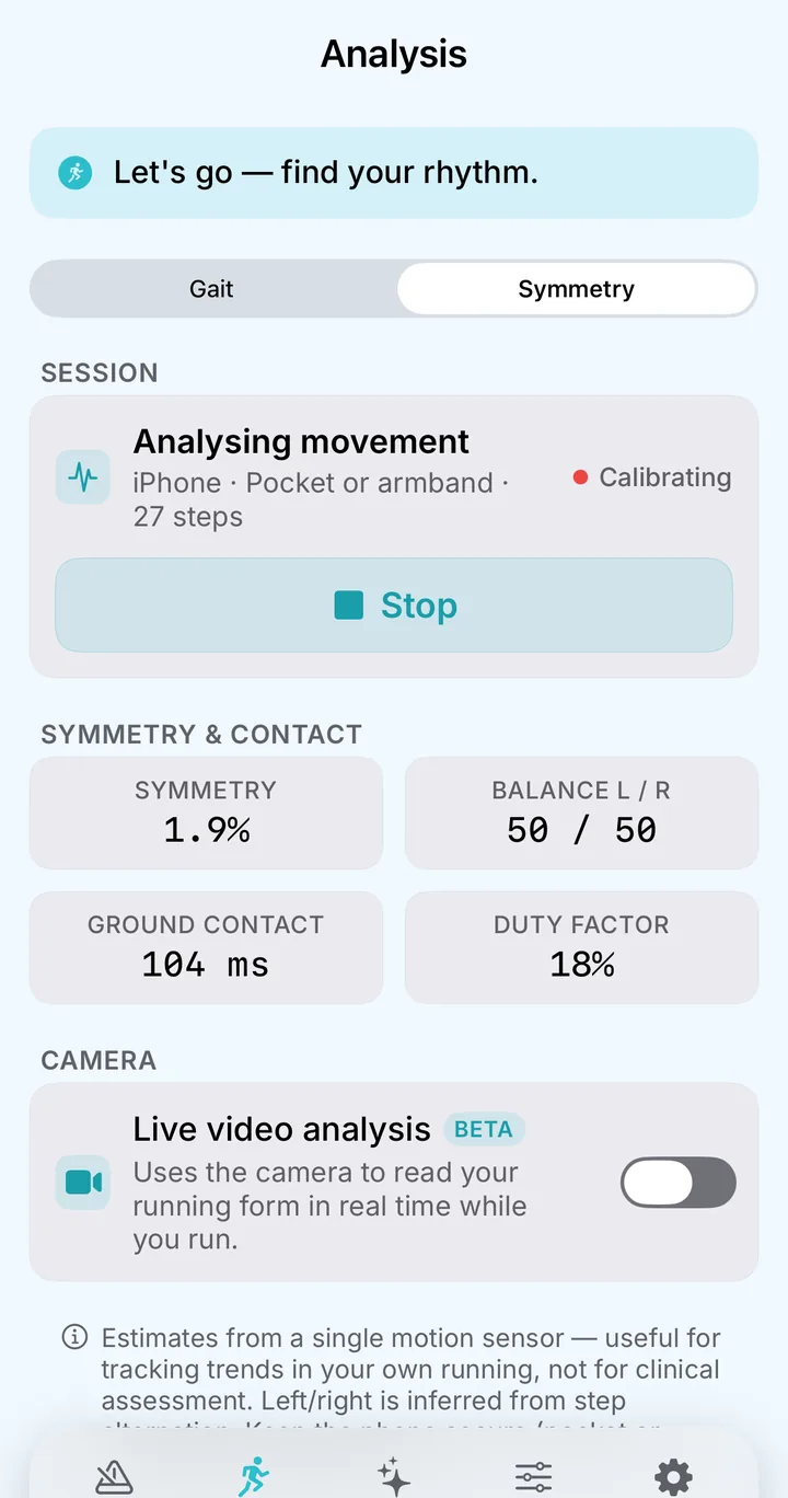 Symmetry at 1.9% and left/right balance 50/50